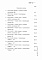 Состав фльбома. Типовой проект 121-043/1.2Часть 8 Сметы кн.1, 2, 3